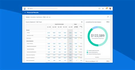 Responsible AI: Ensuring Trust and Leadership in Innovation | Workday US