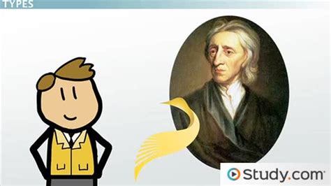 Libertarianism 的图像结果