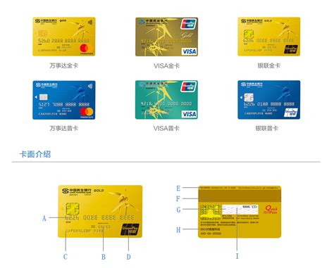 中国民生银行信用卡官方网站 - 民生信用卡 -客户服务-用卡百科-用卡须知