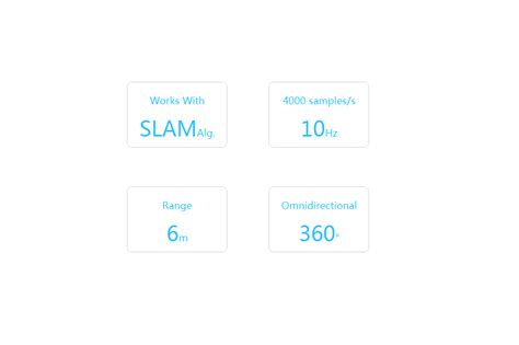 RPLIDAR A2 - 360 Degree Laser Scanner Development Kit