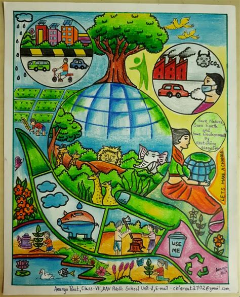 World Environment Day 2021::Paintig Competition Merit List