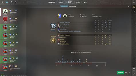 CS-R2 Cars 的图像结果