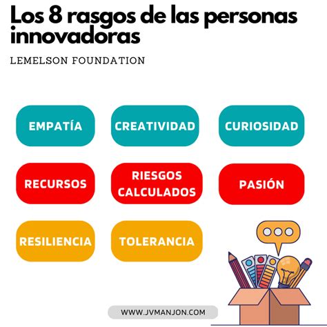 Los 8 rasgos de las personas innovadoras – Dr García Manjón ...