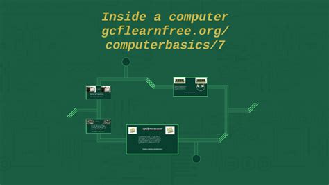 Gcflearnfree Computer Basics 的图像结果