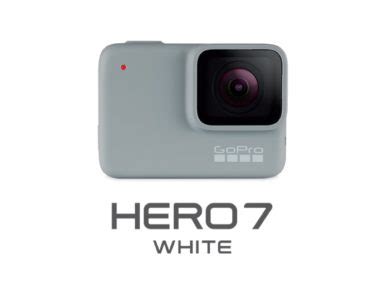 Image result for GoPro First Model