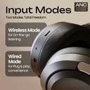 GOBOULT Anchor ANC Calling, 72H Battery, Dual Pairing, Foldable Built ...