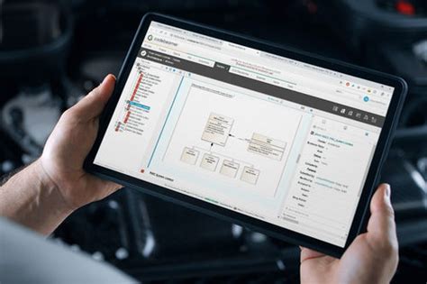 Image result for codeBeamer Architecture