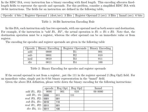 Image result for Variable Size Encoding for Stack Isa