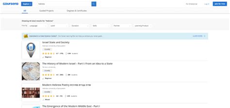 Image result for Free Hebrew Lessons Online