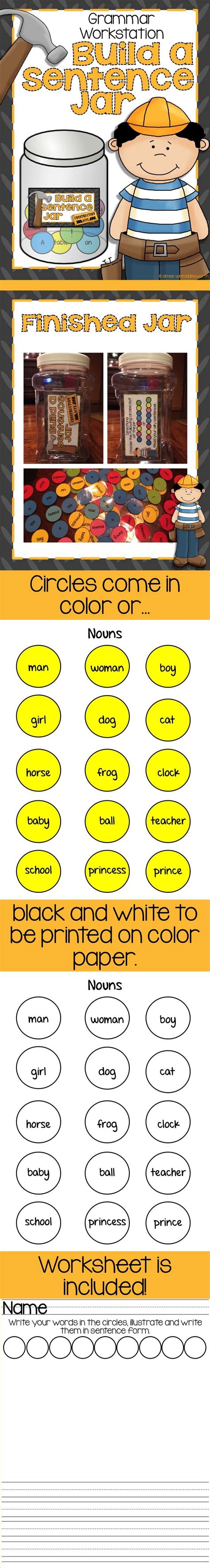 Image result for Syntax Making