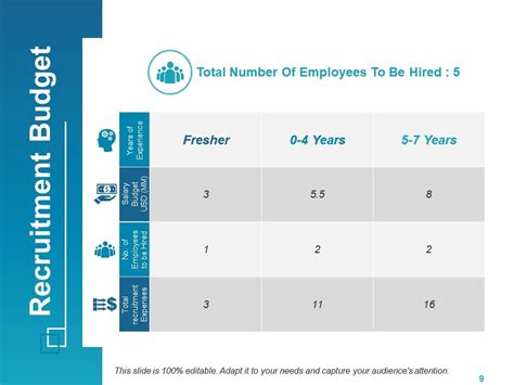 Image result for Project Capability PowerPoint
