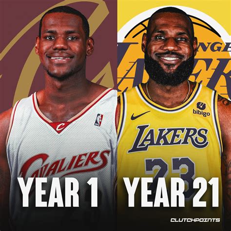 Lebron James Rookie Year Vs Now WHERE ARE THEY NOW? The Guys LeBron