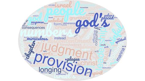 Numbers 11 Summary – Explaining The Book