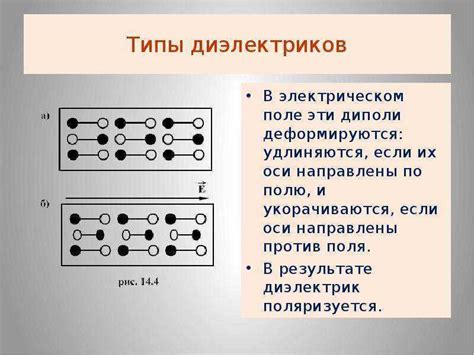 Проводники и диэлектрики в электрическом поле: виды и примеры веществ ...