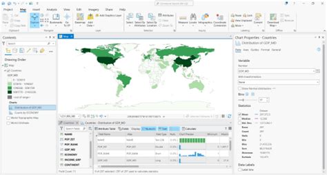 Image result for ArcGIS Pro Project Examples