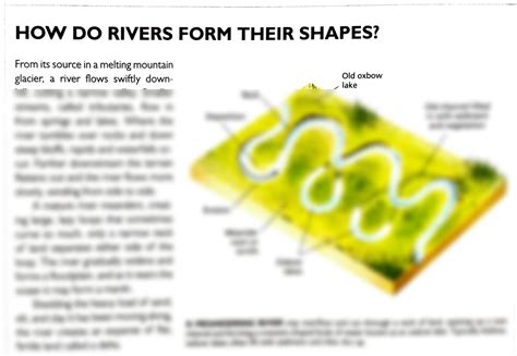 How Do Rivers Form 的图像结果