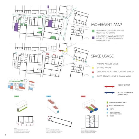 GENERATIVE TECHNIQUES | CEPT - Portfolio