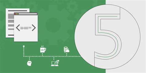 Image result for Java Brains JUnit 5 22