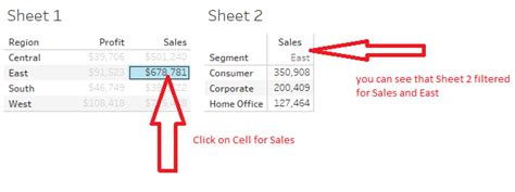 Tableau Expert Info: Do you feel that you are Tableau Expert? Then try ...