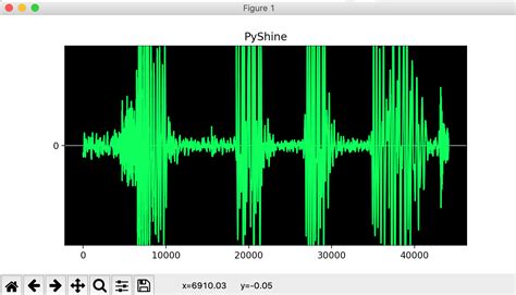 Image result for How to Record Audio File in Python