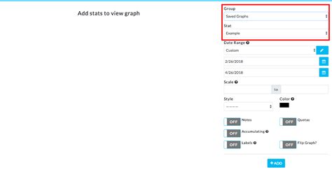 Image result for How to Build a Graph with Multiple Variables