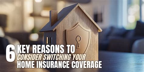 Image result for House Insurance Coverage