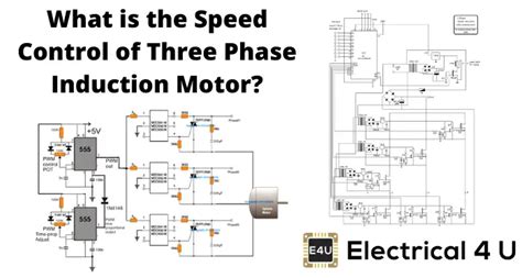 Image result for Three-Phase Induction Motor Speed Control Math Lab Simulation