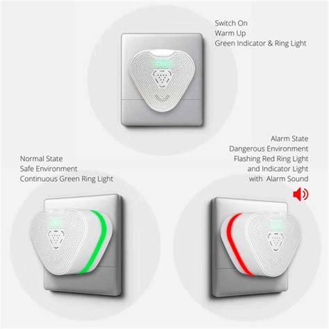 Buy Combustible Gas Detector Alarm GD-09-1M - Metravi at Wholesale ...