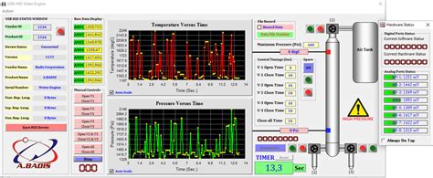 Image result for Practical Application Database