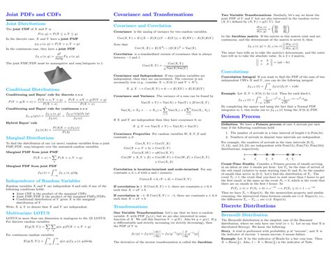 Image result for Probability Math Cheat Sheet