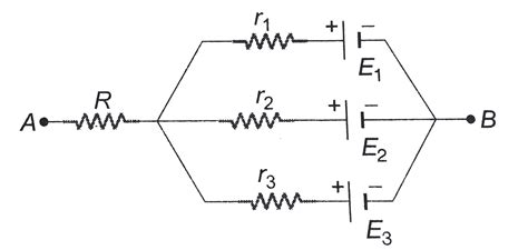 In the circuit in figure `E_1=3V, E_2=2V, E_3=1V` and `R=r_1-r_2-r_3 ...