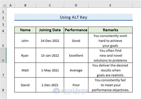 Image result for Paragraph Om How Excel Works
