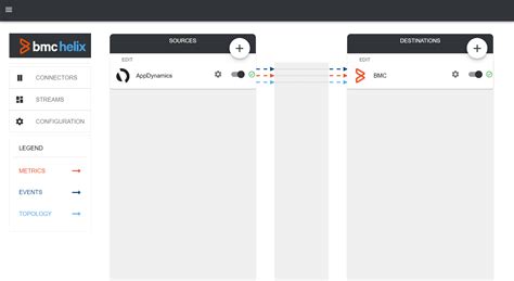 Image result for BMC Helix Tutorial