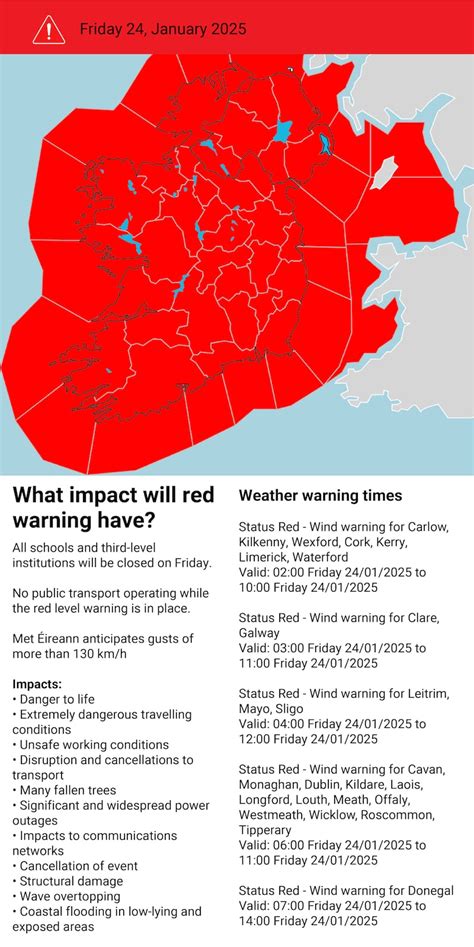 Storm Éowyn: How the day before the red alerts unfolded – The Irish Times