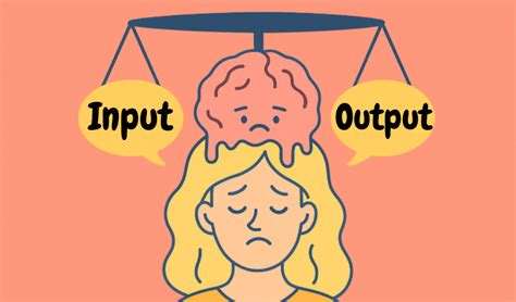 Image result for Input vs Output Language Learning Methods
