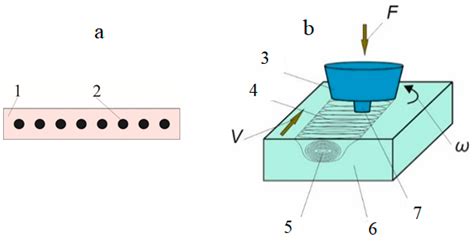 In-Situ Al-Mg Alloy Base Composite Reinforced by Oxides and ...