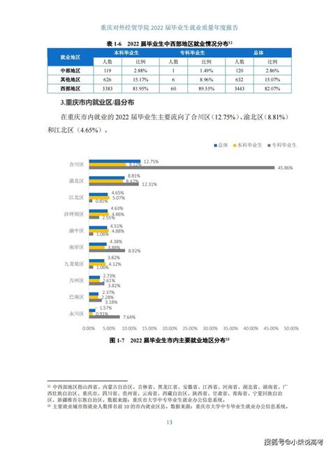 外语外事学院召开2022届专科毕业生座谈会-湖北商贸学院新闻网