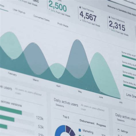 Image result for Customer Profiling Project