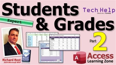 Image result for Access Learning Zone.com