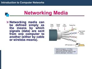Image result for Computer Networks Complete Lecture