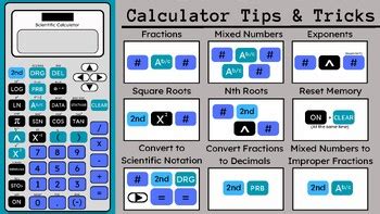 Image result for TI Calculator Tutorials