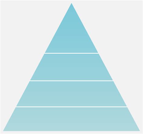 Image result for Hierarchy Triangle Template