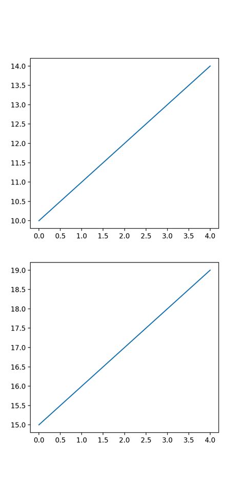 Image result for Fig.add Subplot