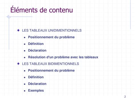 Image result for Algorithme Tableaux