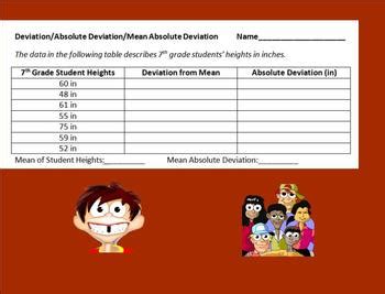 Image result for Understanding Absolute Deviation