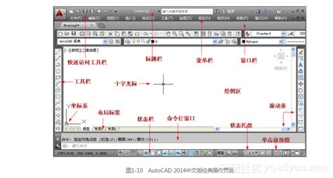 Unity中文界面整理