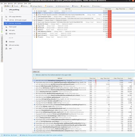 Performance analysis and tracing of Eclipse plug-ins and RCP ...