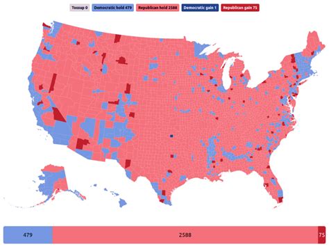 Polling Map Today 的图像结果
