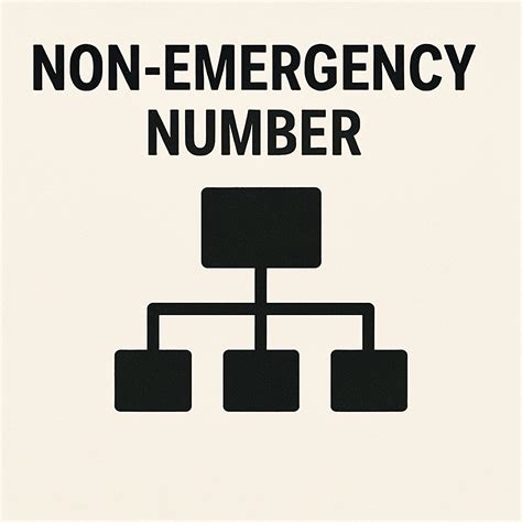 Non-Emergency Number - Washington County Consolidated Communications Agency