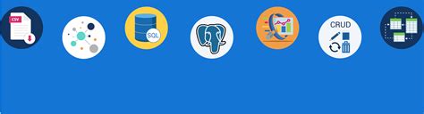 Amazon SQL Challenge 的图像结果